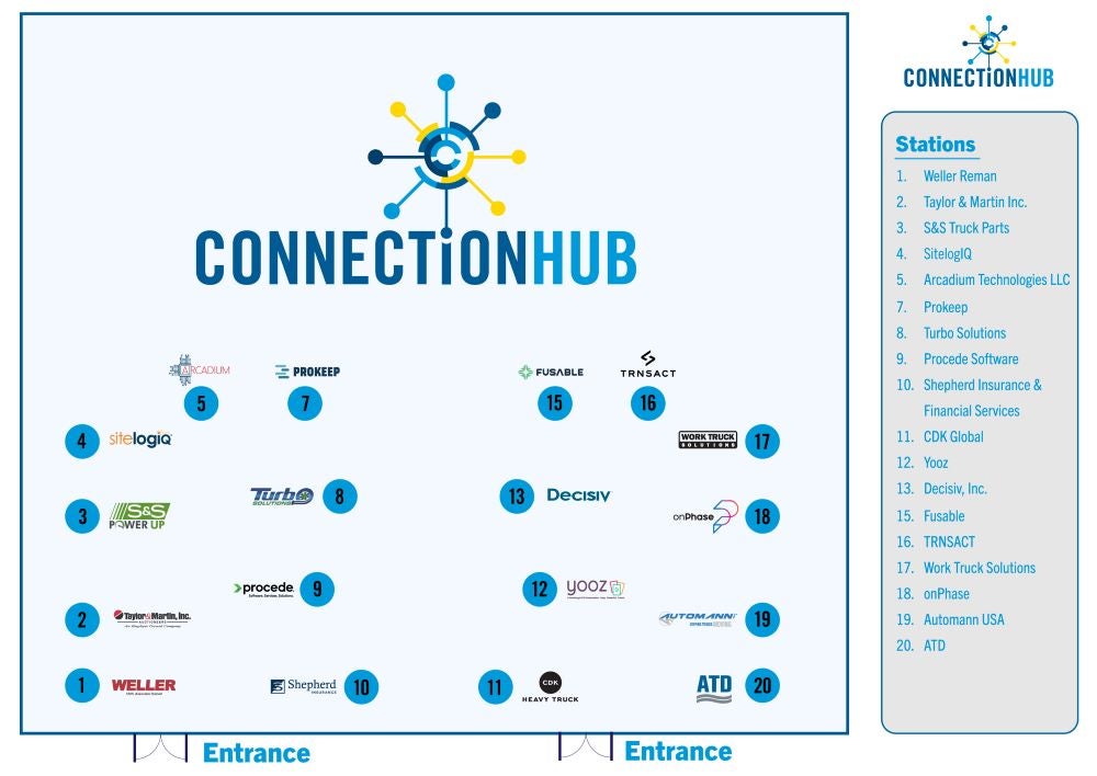 ATD Connection Hub