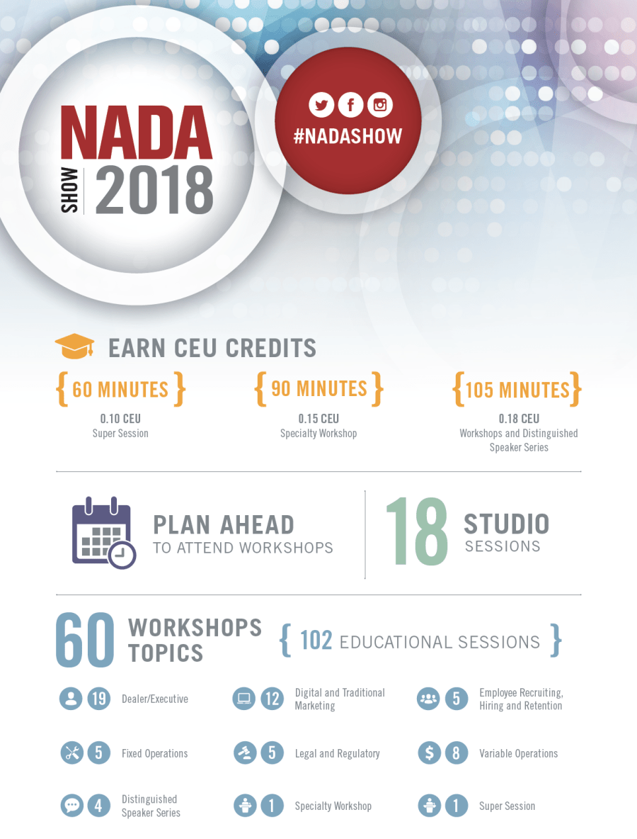 Earn CEU Credits at NADA Show 2018