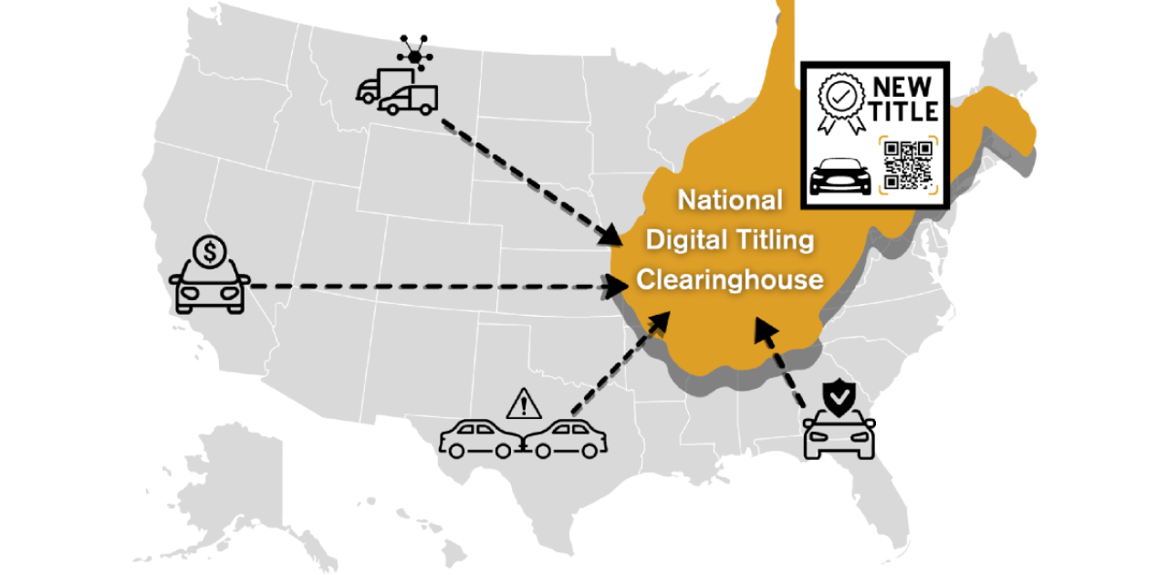 National Digital Titling Clearinghouse is Streamlining Operations